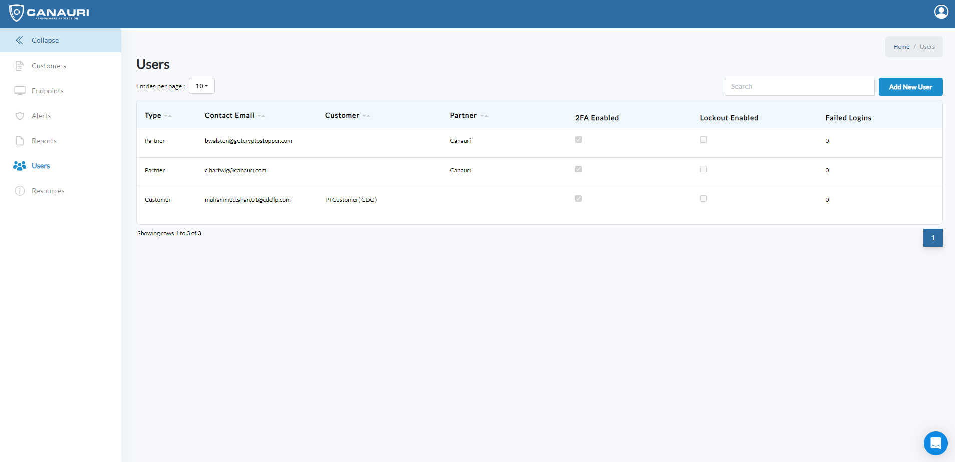 Acronis